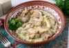 Тушеная курица с грибами: сытно и ароматно! Пошаговый авторский рецепт быстрого приготовления курицы с грибами в мультиварке